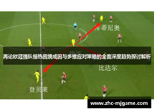 再论欧冠强队慢热困境成因与多维应对策略的全面深度趋势探讨解析 再论欧冠强队慢热困境成因与多维应对策略的全面深度趋势探讨解析