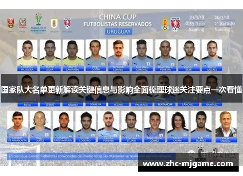国家队大名单更新解读关键信息与影响全面梳理球迷关注要点一次看懂