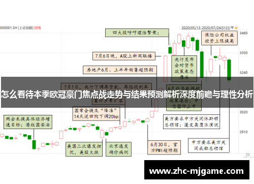 怎么看待本季欧冠豪门焦点战走势与结果预测解析深度前瞻与理性分析