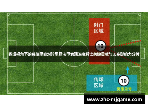 数据视角下的莫德里奇对阵里昂法甲表现深度解读关键贡献与比赛影响力分析