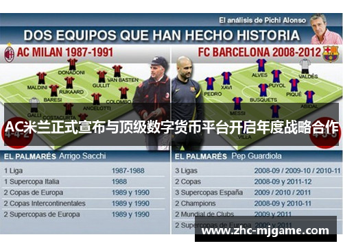 AC米兰正式宣布与顶级数字货币平台开启年度战略合作